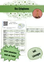 Vorschau - Arbeitsblätter - Das Cytoplasma (videogestützt) - Deckblatt