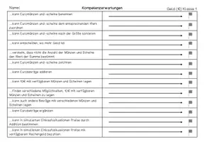 Vorschau - Fördermaterial/Inklusion - Geld Klasse 1: Beobachtungsbögen Kompetenzerwartungen Selbsteinschätzungsbögen Beobachtungsbögen - Seite 2