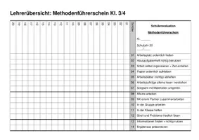 Vorschau - Arbeitsblätter - Materialpaket Selbstevaluation - Seite 2
