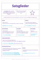 Vista previa - Tarjetas / Manipulativos - Deutsch: Wortart oder Satzglied - Merkblätter - página 2