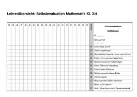 Vorschau - Arbeitsblätter - Selbstevaluation Heftführung Klasse 3/4 - Seite 2