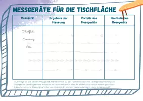 Vorschau - Arbeitsblätter - Einstieg Flächenberechnung - Deckblatt