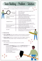 Vorschau - Unterrichtsreihen - Start up your start-up! - Kooperatives Lernen auf Englisch - Seite 3