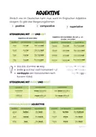 Vorschau - Poster - Comparison of Adjectives | Übersicht - Seite 1