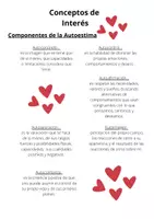Vista previa - Hojas de trabajo - Dinámicas de autoestima - página 3