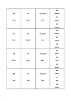 Vorschau - Stationenlernen - großes Quartett zum Verb: Konjugation im Präsens, Singular + Plural - Seite 1