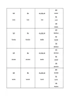 Vorschau - Stationenlernen - großes Quartett zum Verb: Konjugation im Präsens, Singular + Plural - Seite 3
