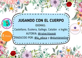 Vista previa - Refuerzo / NEE / Materiales de apoyo - Juego Cartas Playing with the body (english) - Portada