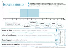 Vorschau - Arbeitsblätter - Boxplots Erstellung + Sonderfälle (2 AB inkl. Lösungen) - Seite 2