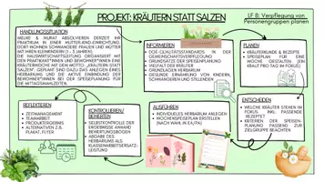 Vorschau - Arbeitsblätter - Projekt "Kräutern statt salzen!" Konzept nach vollständiger Handlung - Deckblatt