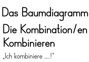 Vorschau - Stundenentwürfe - Zahlenschloss Kombinatorik: Unterrichtsreihe (Kl. 3/4) - Seite 3