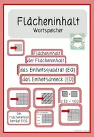 Vorschau - Poster - Flächeninhalt - Wortspeicher - Deckblatt