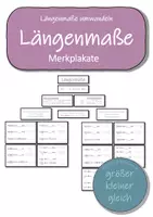 Vorschau - Fördermaterial/Inklusion - Längenmaße: Umwandlungen durch Komma verschieben – Merkplakate - Deckblatt