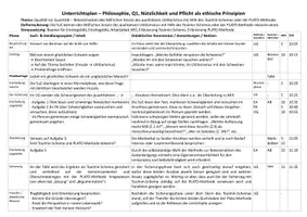 Vorschau - Arbeitsblätter - J.S. Mill: Qualitativer Utilitarismus (AB zur Erarbeitung und exemplarischer Verlaufsplan) - Seite 1