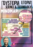 Vorschau - Fördermaterial/Inklusion - Utopia & Dystopia / Science (Fiction) & Technology - Mindmap - Deckblatt