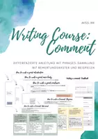 Vorschau - Stundenentwürfe - Writing a Comment (Stellungnahme) Step-by-Step (A2-B1) - Deckblatt