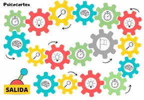 Vista previa - Hojas de trabajo - PACK Funciones Ejecutivas - página 2