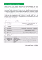 Vorschau - Arbeitsblätter - Lernpaket - Kennzeichen des Lebendigen - Seite 1