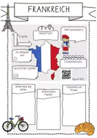 Vorschau - Arbeitsblätter - Ländersteckbrief Frankreich - Seite 1