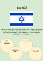 Vista previa - Hojas de trabajo - Israel - Hoja de trabajo en español - Portada