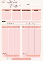 Vorschau - Merkblätter - Budget / Haushaltsplanung / Finanzplanung /privat/ Vebraucherbildung/ Hauswirtschaft) - Seite 2