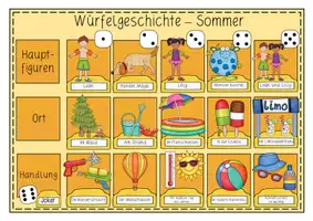 Vorschau - Arbeitsblätter - Würfelgeschichte: Sommer inkl Schreibplan Reizwortgeschichte Aufsatz - Seite 2