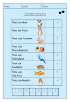 Vorschau - Unterrichtsreihen - Wachsendes Materialpaket: Sachunterricht Klasse 1 und 2 - Seite 3