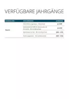 Vorschau - Test - PRÜFUNG Digital - BWL/Rechnungswesen - Wirtschaftsschule/Realschule - Seite 1