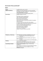 Vorschau - Stundenentwürfe - Frei sprechen/ Konversation: Berufswahl (ab B1) - Seite 2
