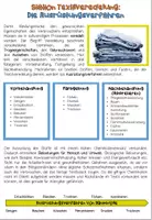 Vorschau - Stundenentwürfe - Ausrüstungsverfahren/Textilveredelung - mit Stundenentwurf - Seite 3