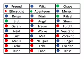 Vorschau - Spiele - Nominalisierung Nomen zu Adjektiv Würfelspiel FBW - Seite 3