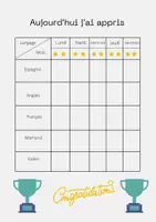Aperçu - Cartes / Images - Cartes avec images Espagnol- Français - Page 2
