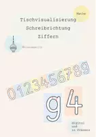 Vorschau - Arbeitsblätter - Schreibrichtung Ziffern Tischvisualisierung - Deckblatt