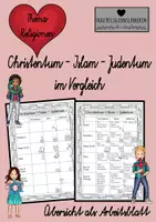 Vorschau - Arbeitsblätter - Überblick Christentum Islam Judentum - Deckblatt