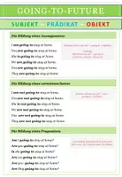 Aperçu - Expériences - Englisch: Going-To-Future - Übersicht - Page de couverture