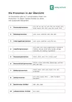 Vorschau - Arbeitsblätter - Pronomen Übersicht - Deckblatt