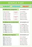 Vorschau - Arbeitsblätter - Englisch: Simple Past oder Present Perfect - auch interaktiv - Seite 2
