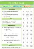 Vorschau - Arbeitsblätter - Englisch: Simple Past oder Present Perfect - auch interaktiv - Seite 3