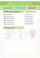 Aperçu - Expériences - Englisch: Simple Present - Übersicht - Page 3