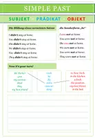 Vorschau - Merkblätter - Englisch: Simple present und simple past - Übersicht - Seite 3