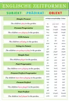 Aperçu - Expériences - Englisch: Zeitformen - Übersicht und Übungen - interaktiv - Page 3