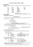 Aperçu - Feuilles d'exercices - Orthographe : l'accord des adjectifs numéraux cardinaux - Page de couverture