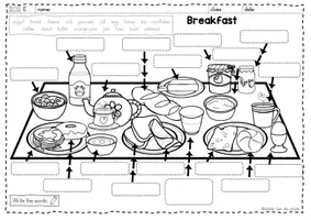 Vorschau - Arbeitsblätter - Breakfast Englisch Grundschule – Arbeitsblätter (Klasse 3–4) | Food & Drinks Wortschatz üben - Seite 1