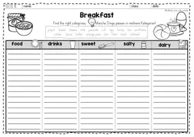 Vorschau - Arbeitsblätter - Breakfast Englisch Grundschule – Arbeitsblätter (Klasse 3–4) | Food & Drinks Wortschatz üben - Seite 2