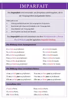 Aperçu - Expériences - Französisch: Imparfait oder passé composé - interaktiv - Page 2