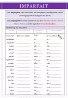 Aperçu - Expériences - Französisch: Imparfait oder passé composé - interaktiv - Page 3