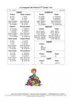 Aperçu - Feuilles d'exercices - Conjugaison des verbes du 2ème groupe - Page de couverture
