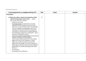 Vorschau - Test - mock exam Gran Torino, Frankenstein 2,Englisch, mündliche Prüfung, mit EWH - Seite 3