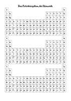 Vorschau - Merkblätter - Das Periodensystem der Elemente - Deckblatt