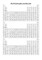 Vorschau - Merkblätter - Das Periodensystem der Elemente - Seite 1